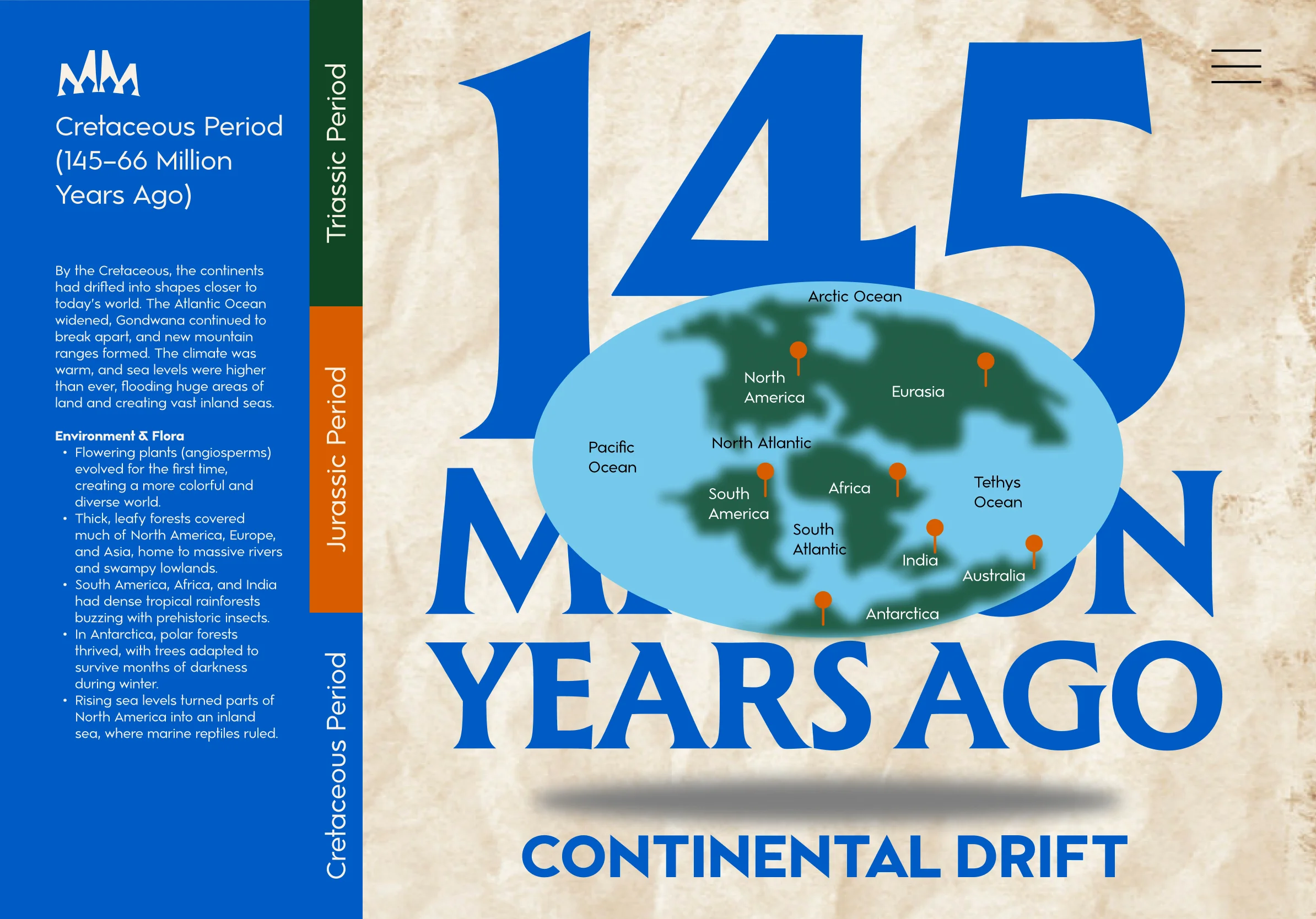 Navigation testing frame 21